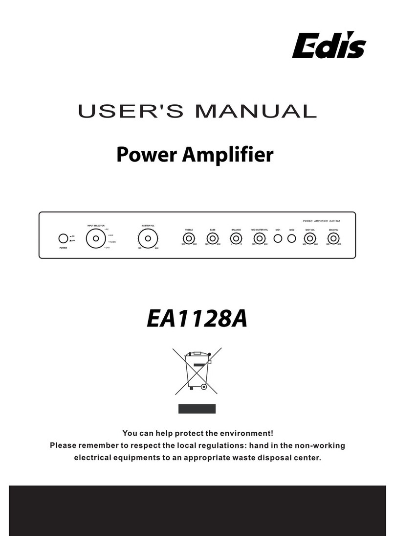 Edis EA1128A user manual