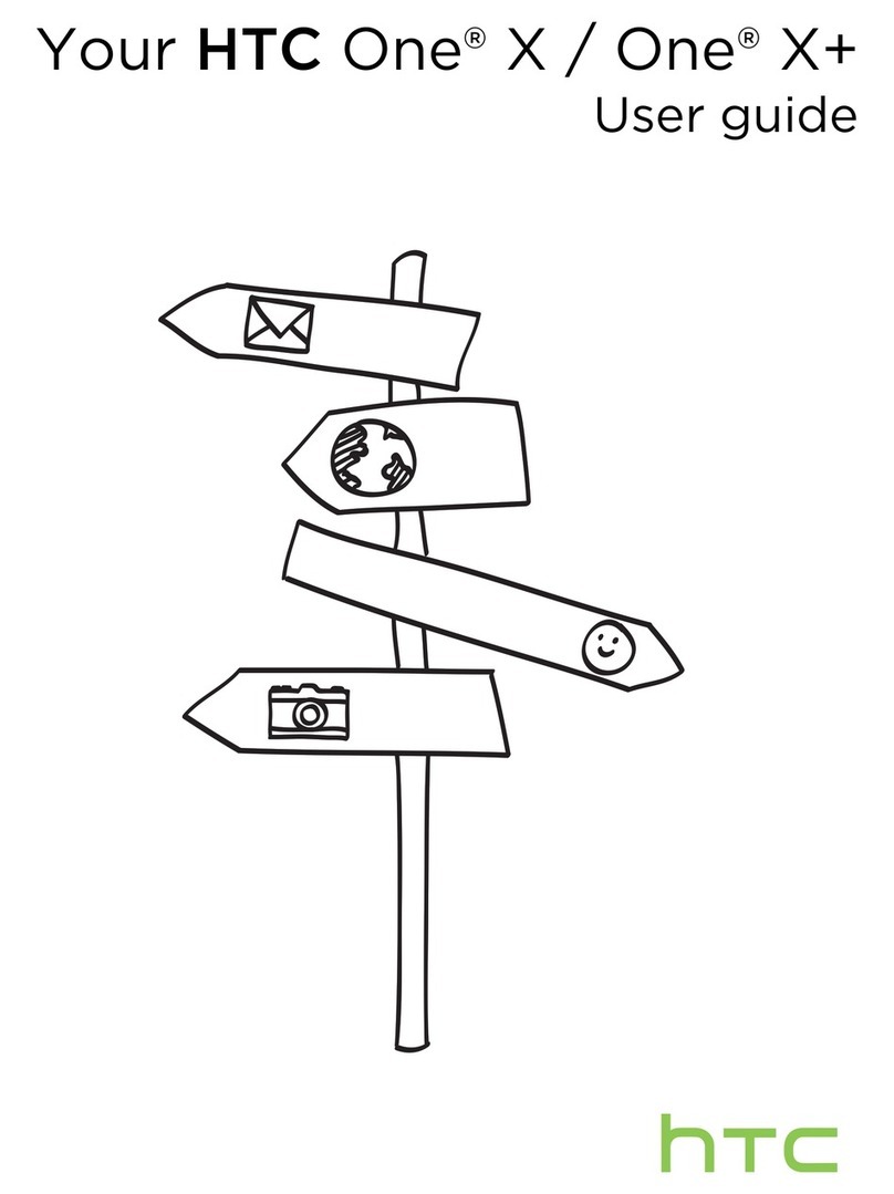 HTC HTC One X User manual