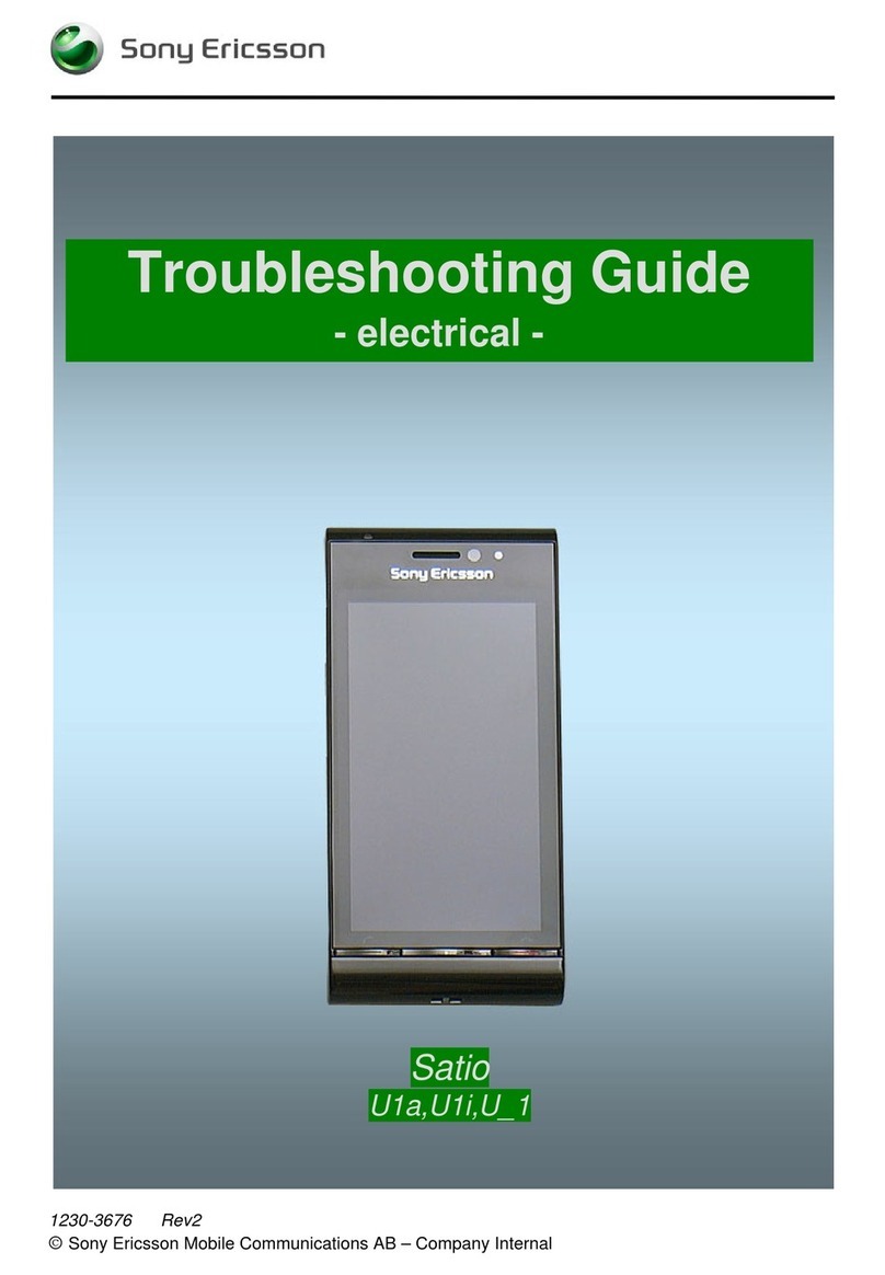 Sony Ericsson U1a User manual