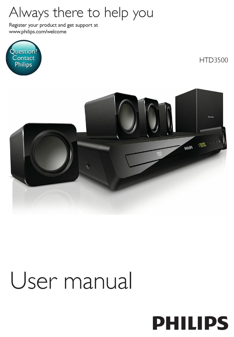 Philips HTD3500 User manual