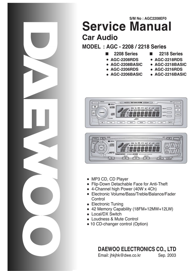 Daewoo AGC-2208RDS User manual