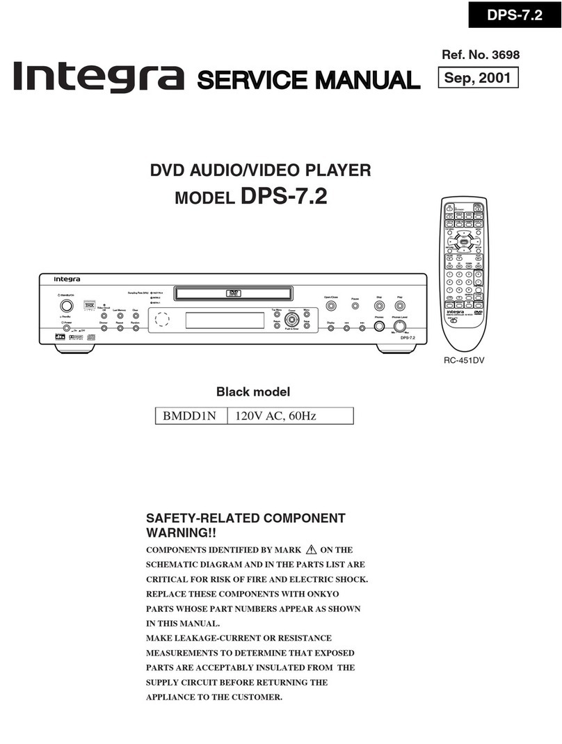 Integra DPS-7.2 Service manual