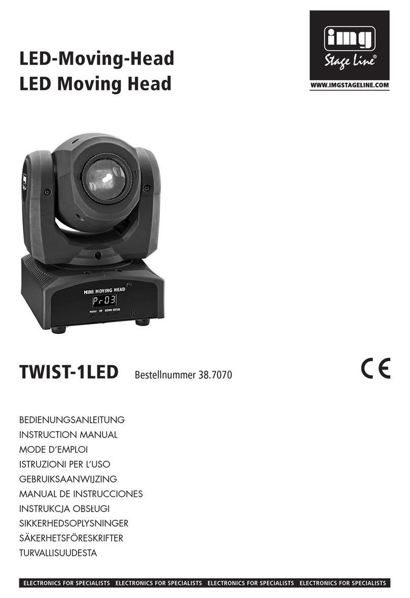 IMG STAGE LINE TWIST-1LED instruction manual IMG STAGE LINE TWIST-1LED instruction manual