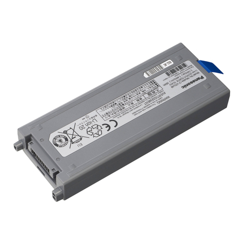 Panasonic CF-VZSU48U User manual