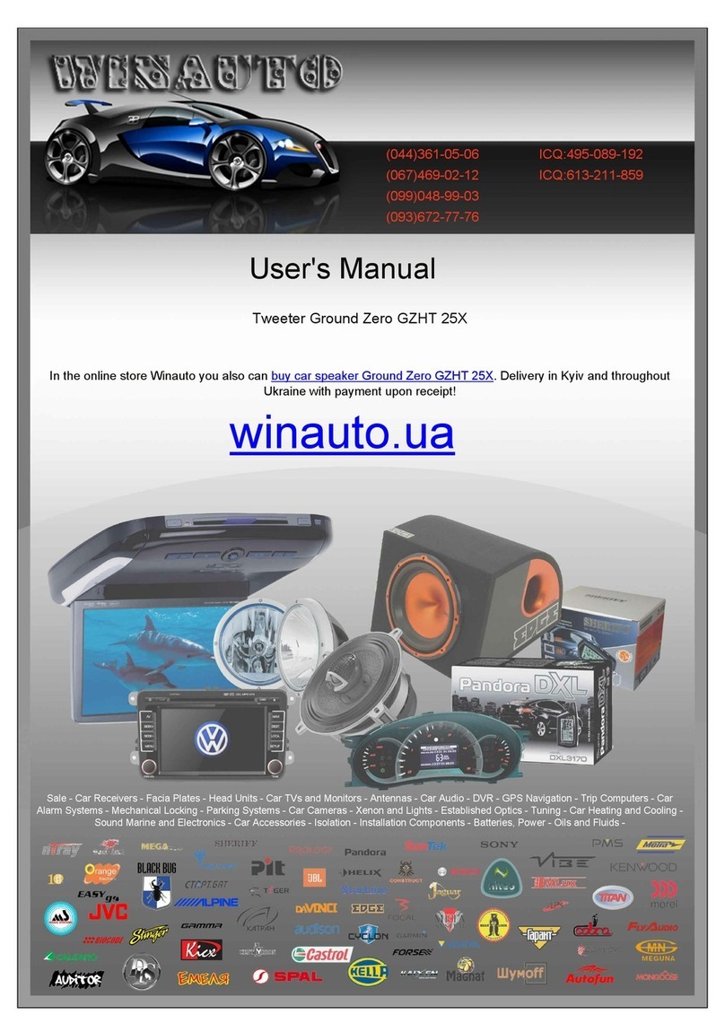 Ground Zero GZHT 25X User manual