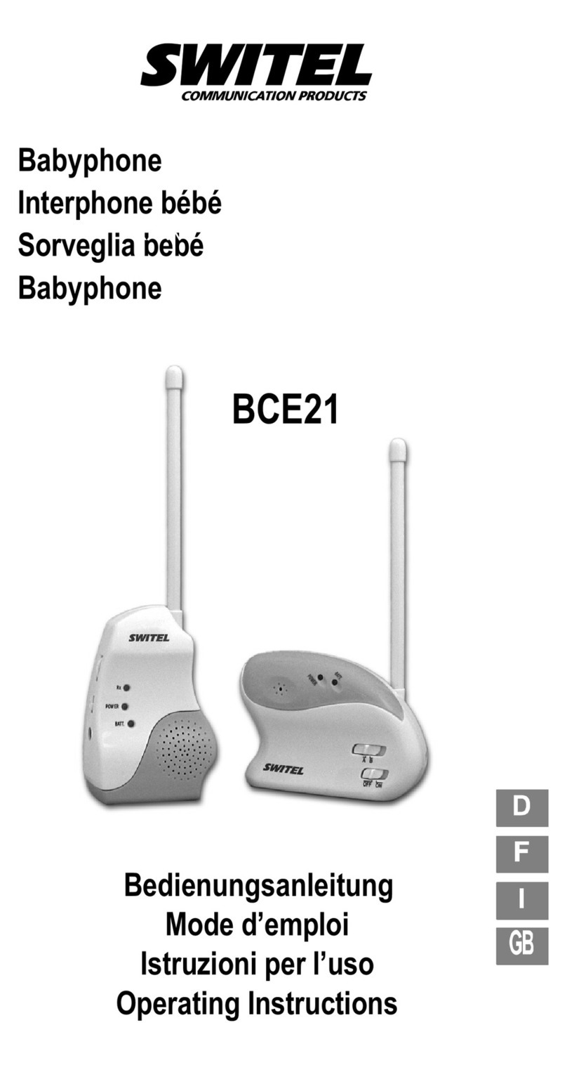 switel BCE21 User manual