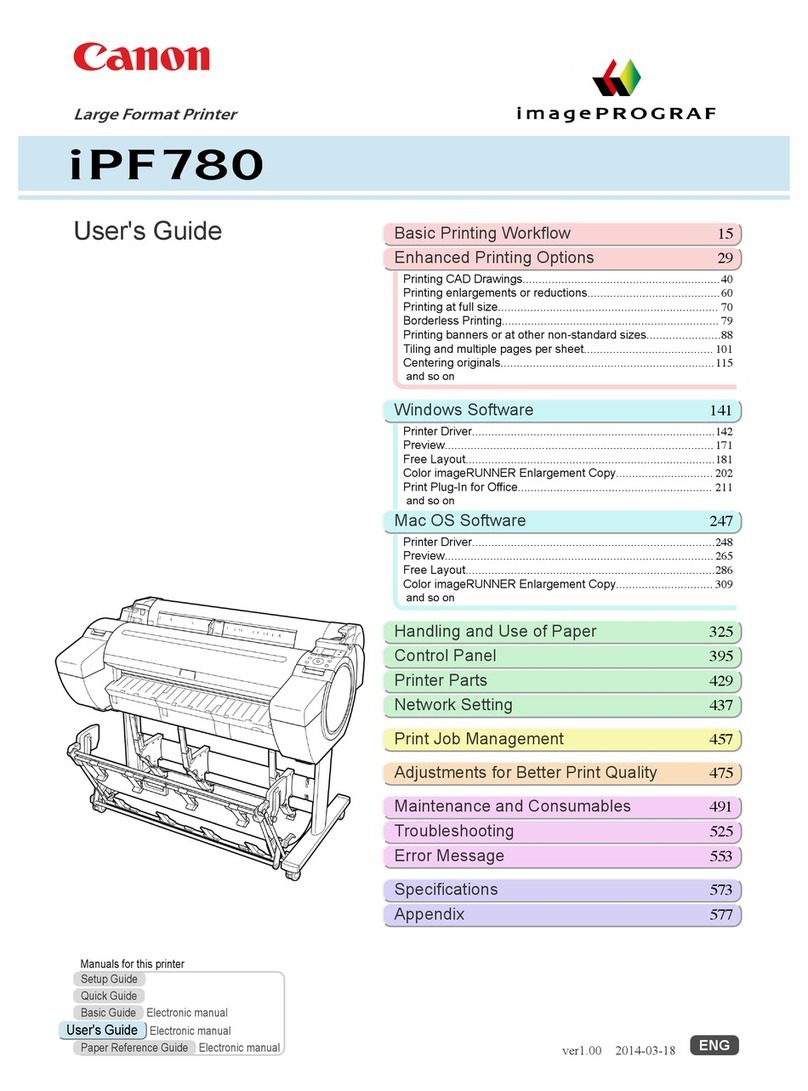 Canon imagePROGRAF iPF780 User manual