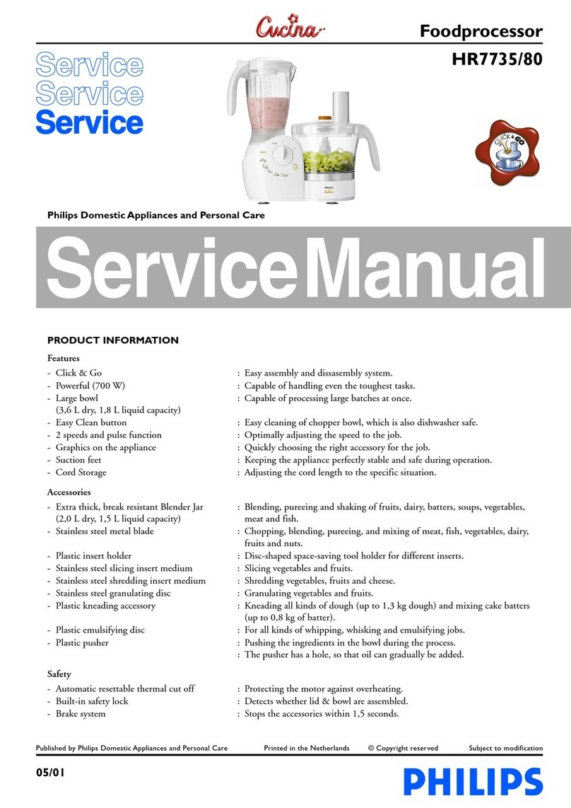 Philips HR7735/80 Service manual