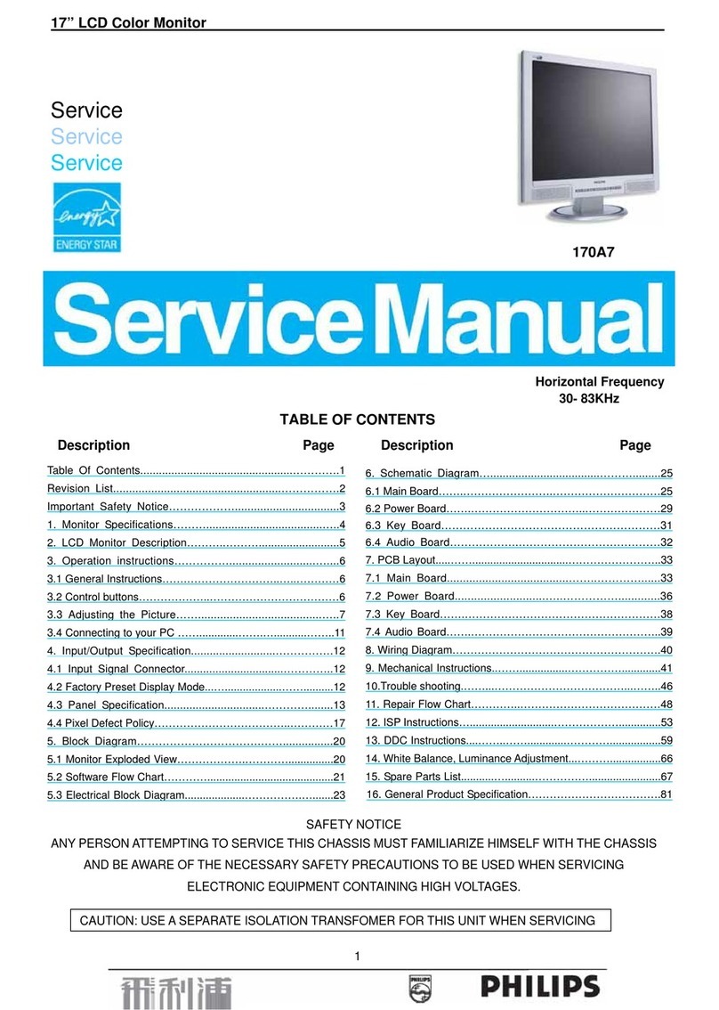 Philips 170A7 User manual