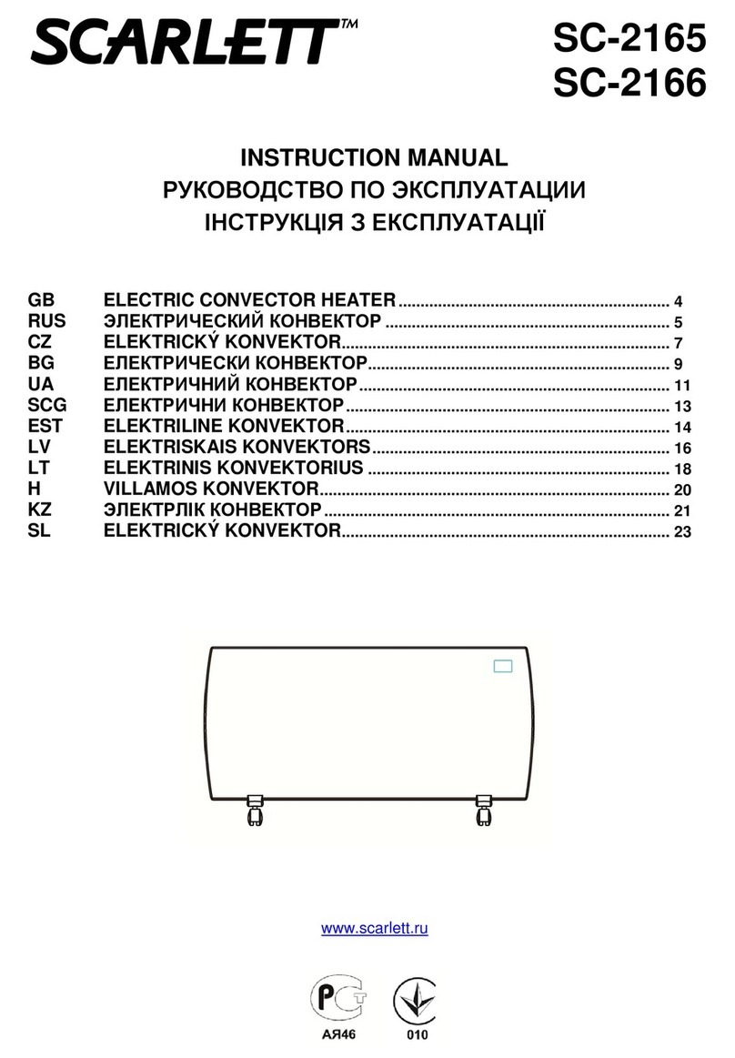 Scarlett SC-2165 instruction manual