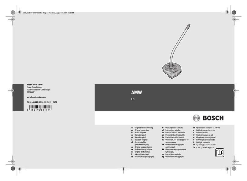 Bosch AMW LB User manual