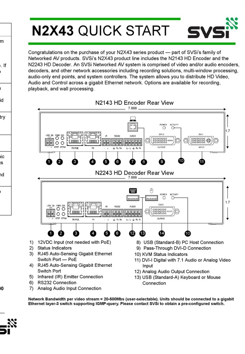 SVSi N2X43 User manual