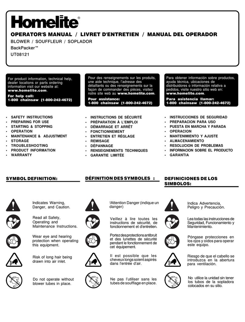 Homelite UT08121 User manual