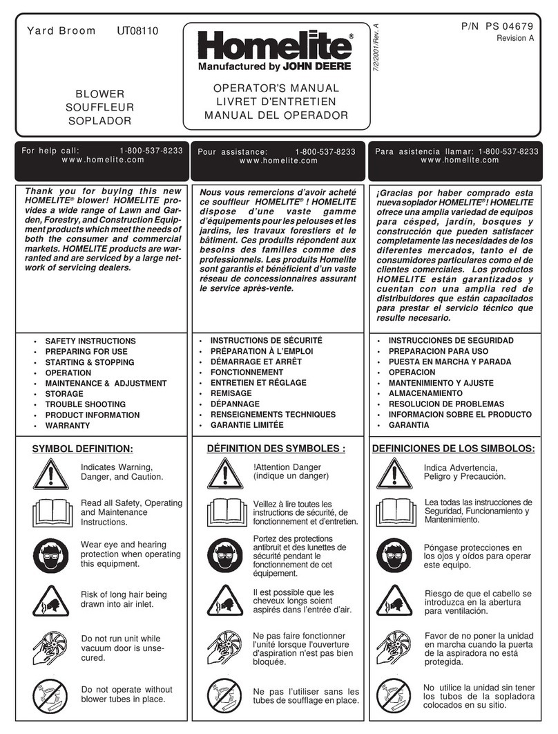 Homelite Yard Broom UT08110 User manual