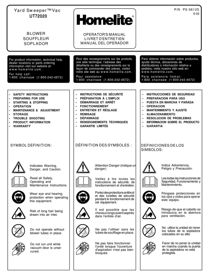 Homelite UT72020 User manual