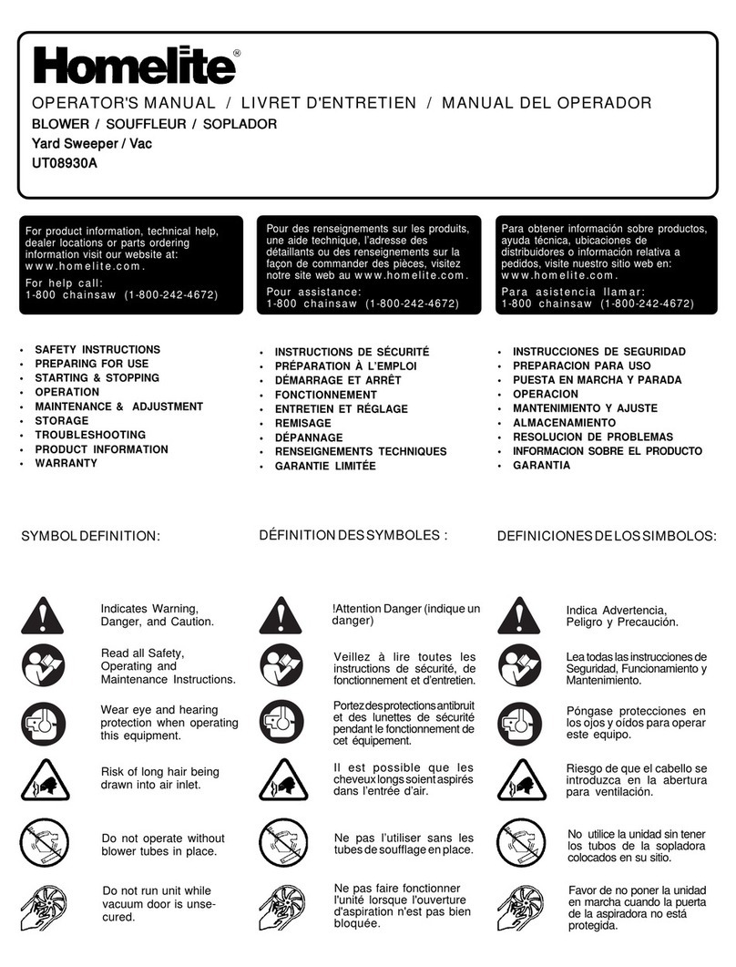 Homelite UT08930A User manual