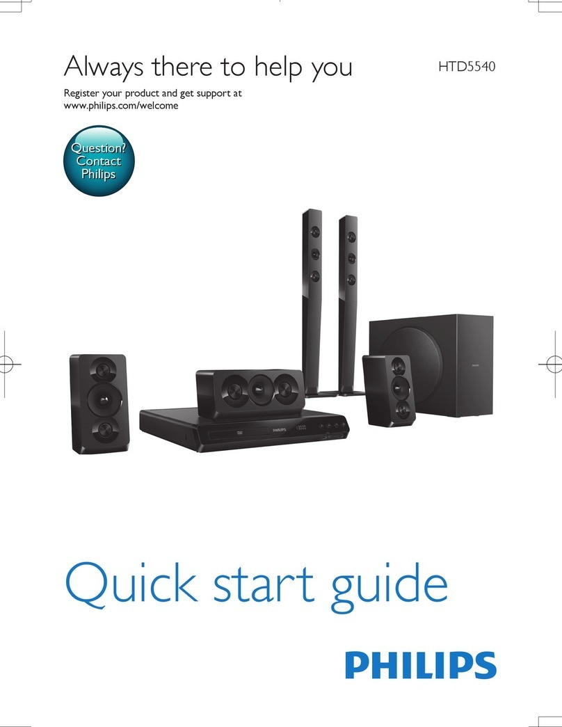 Philips HTD5540 User manual