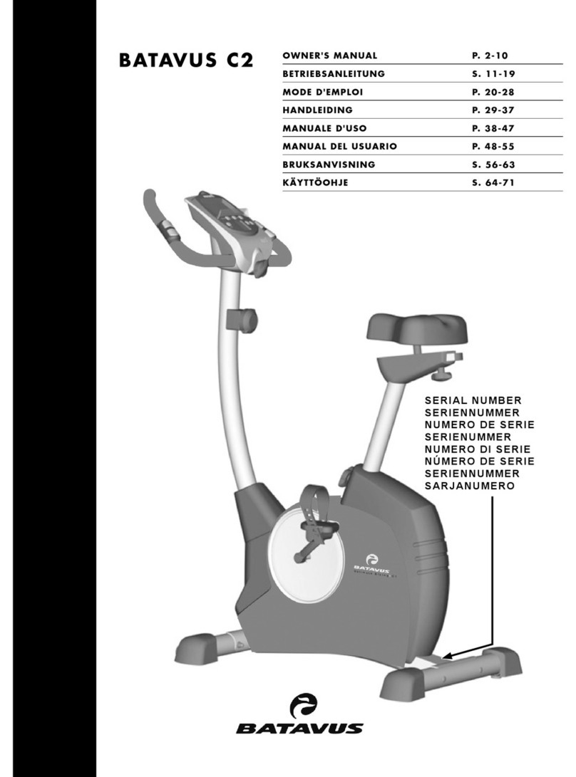 Batavus C2 User manual