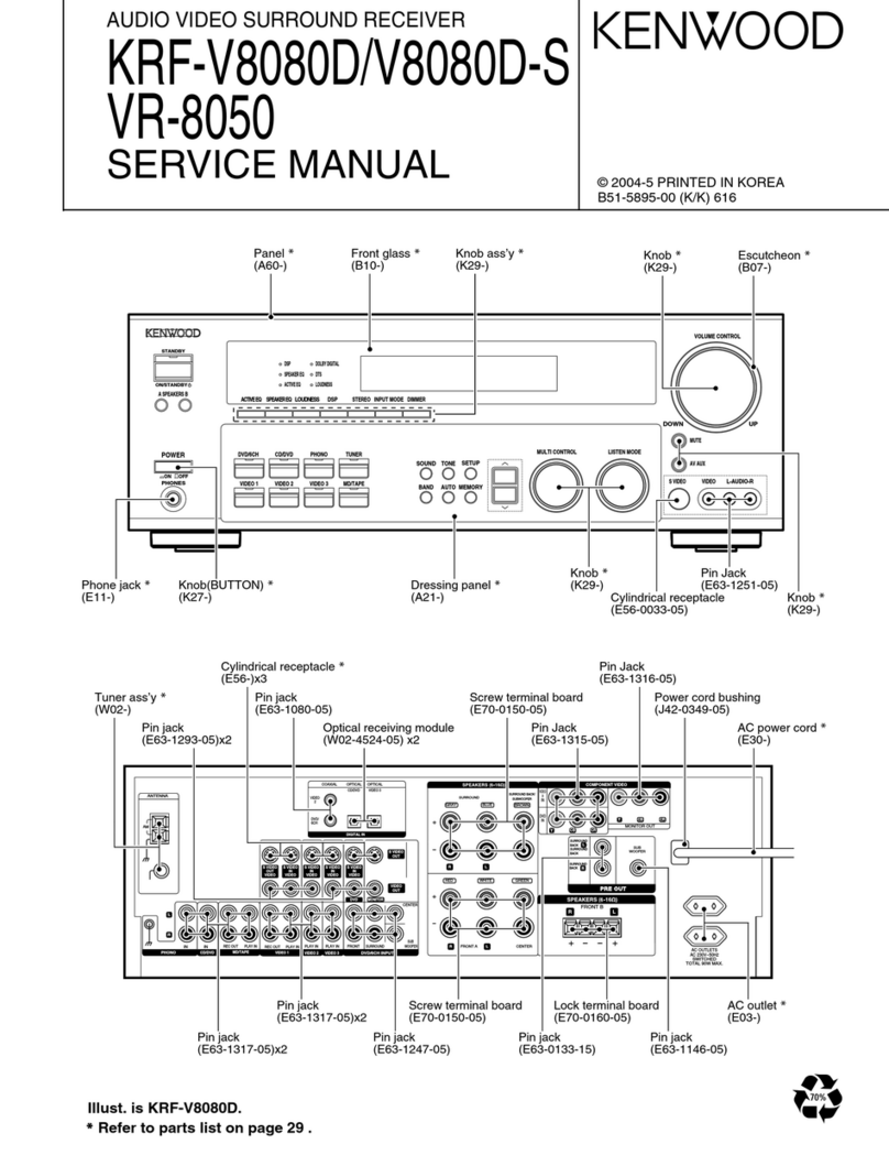 Kenwood KRF-V8080D Service manual