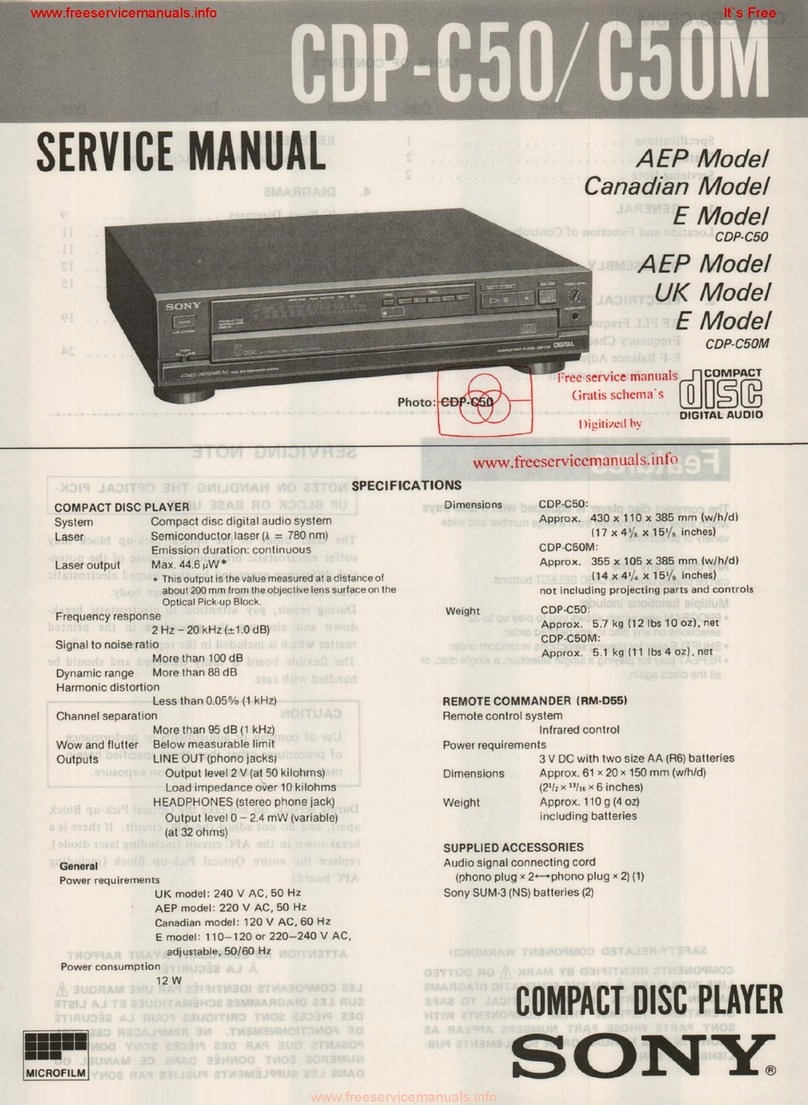 Sony CD-PC50 User manual Sony CD-PC50 User manual