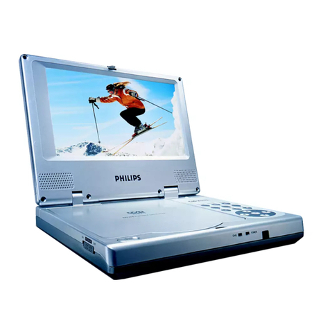Philips PET705/00 Service manual