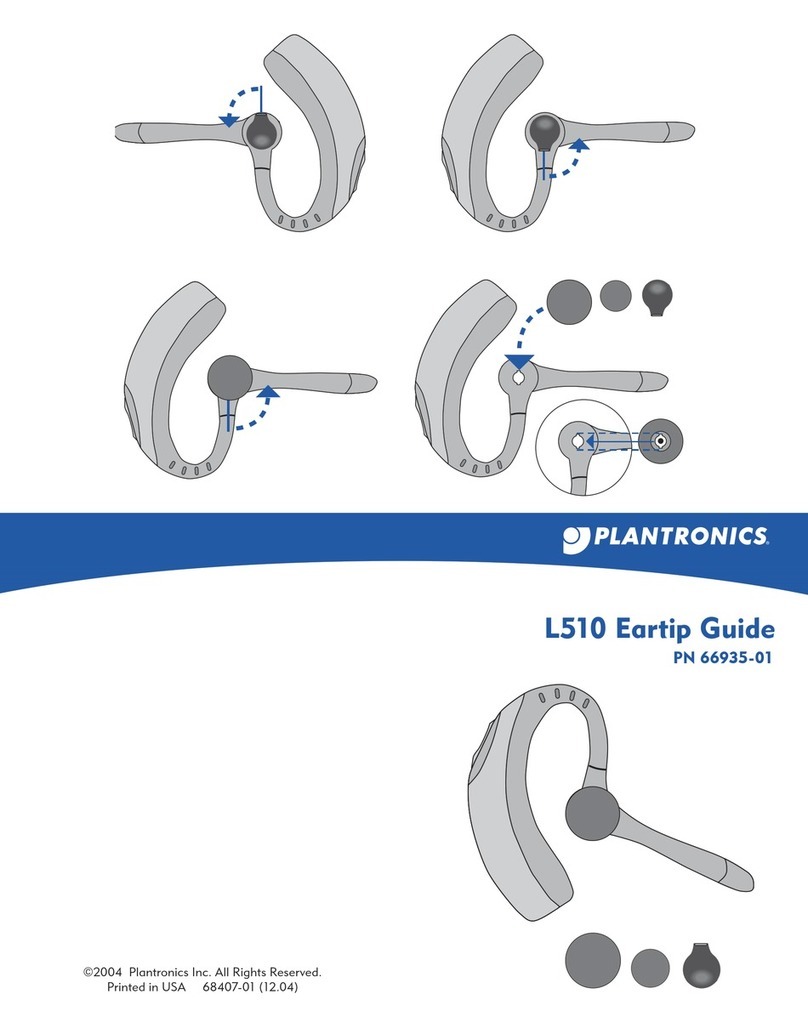 Plantronics L510S User manual