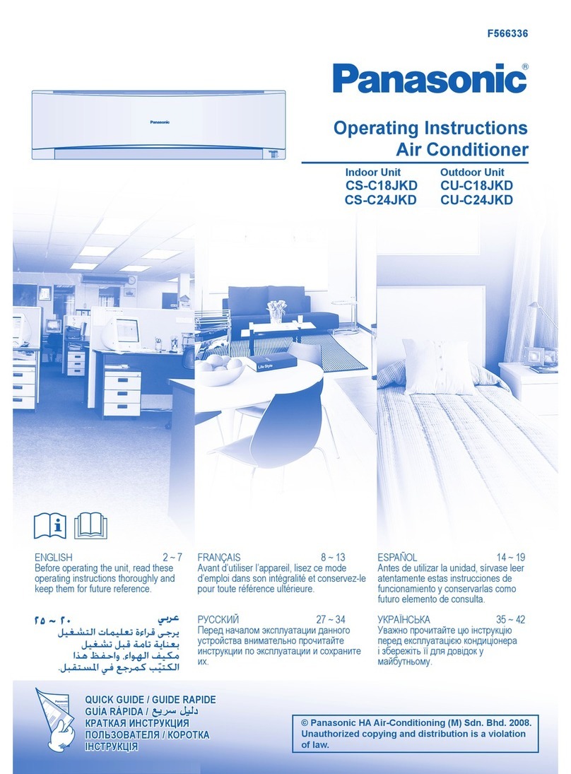 Panasonic CS-C18JKD User manual