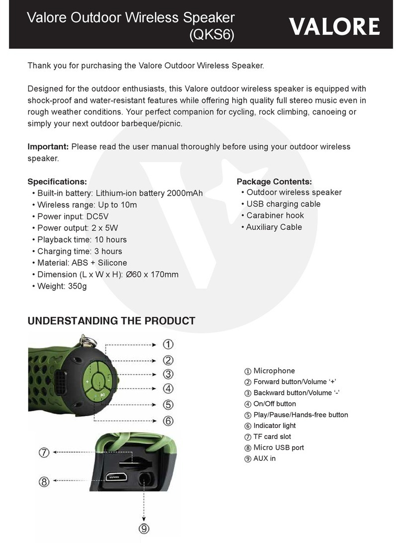 Valore QKS6 user manual