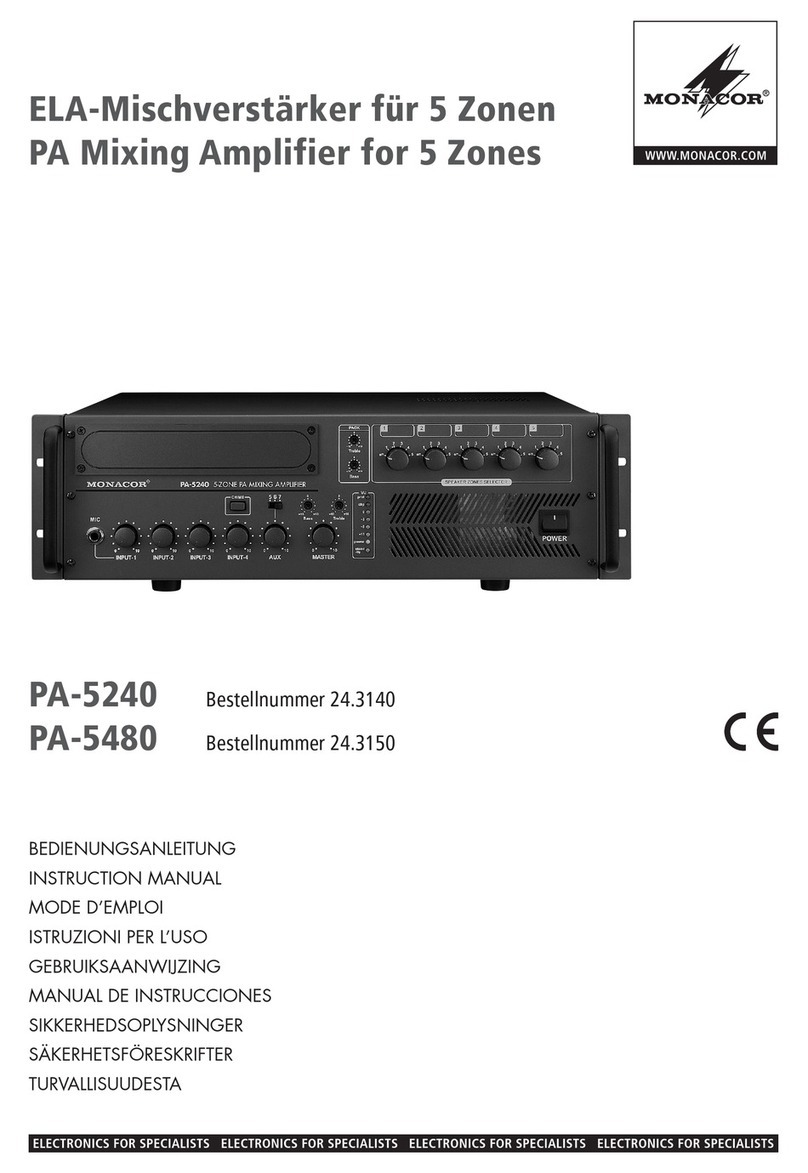 Monacor PA-5240 instruction manual