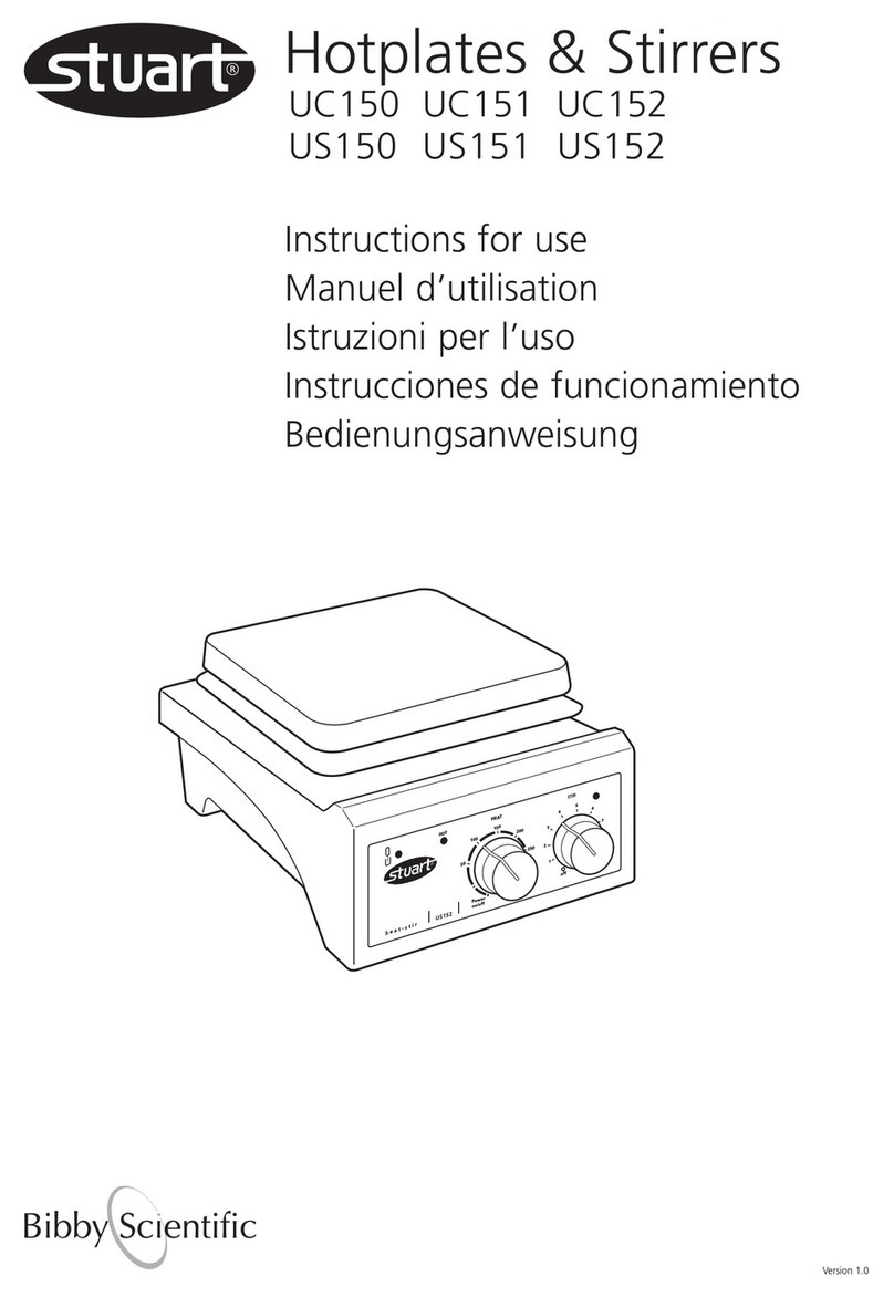 Stuart UC150 Instructions for use