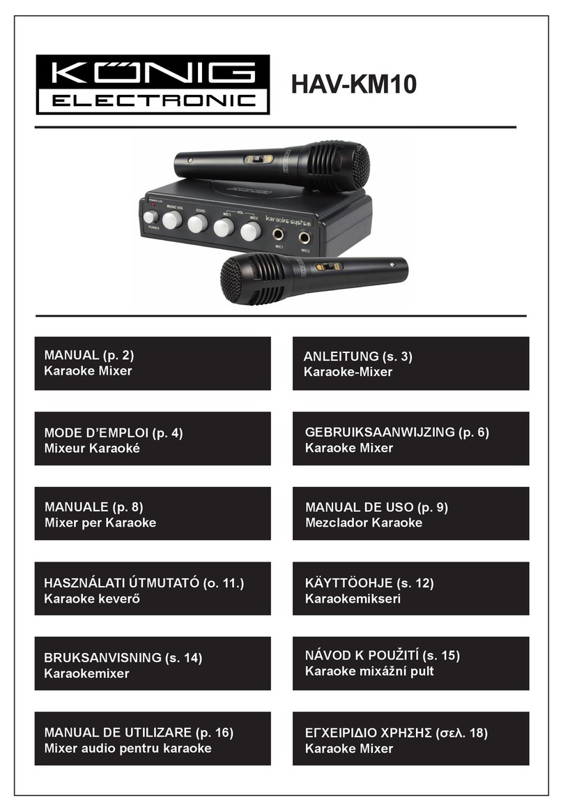 Konig HAV-KM10 User manual