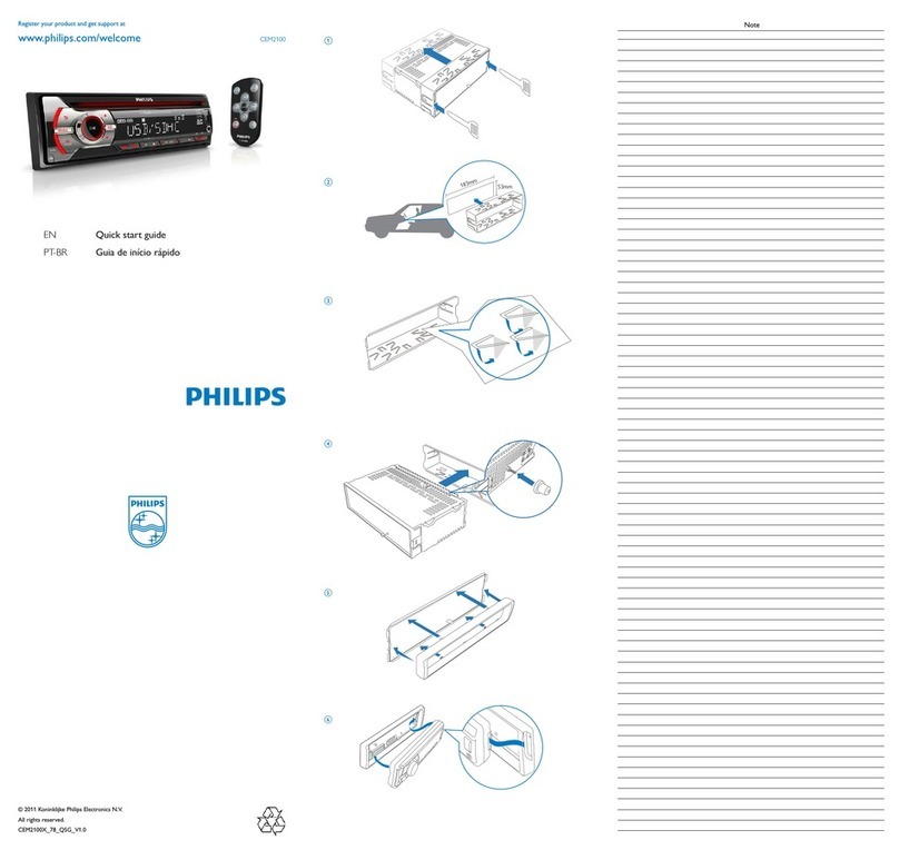 Philips CEM2100 quick start guide