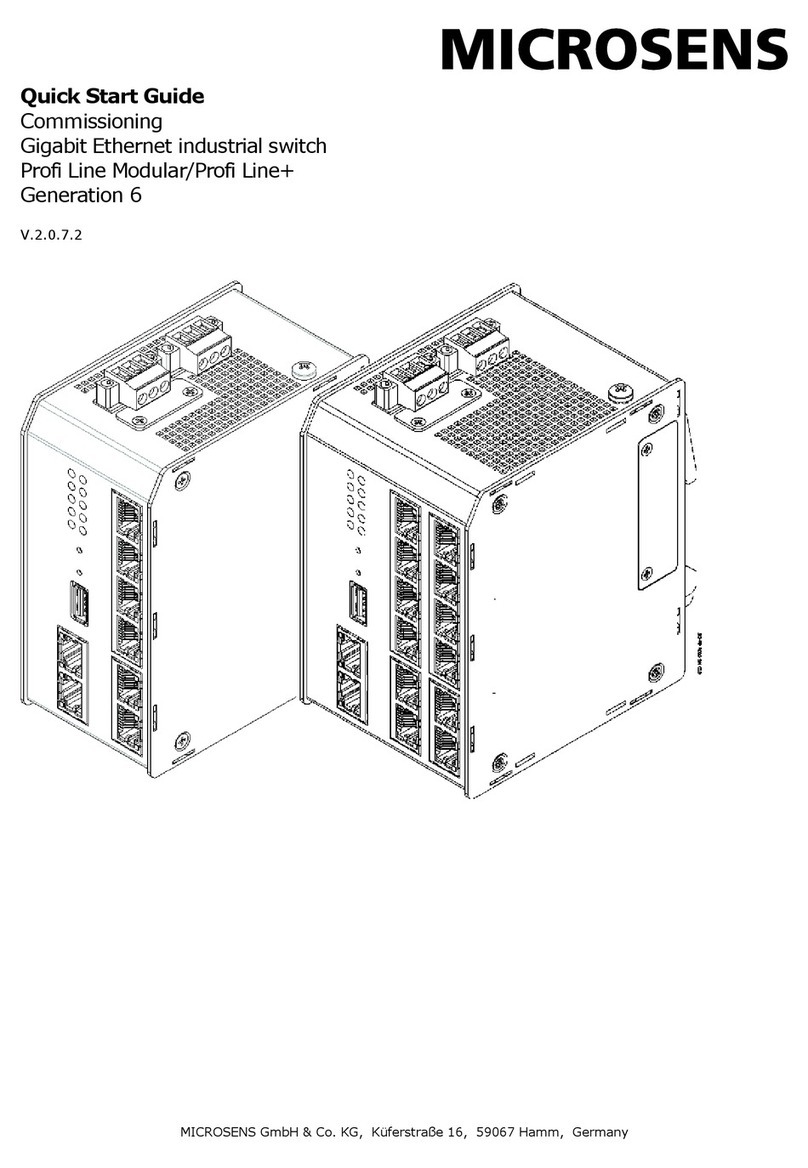 Microsens Profi Line Modular SERIES quick start guide