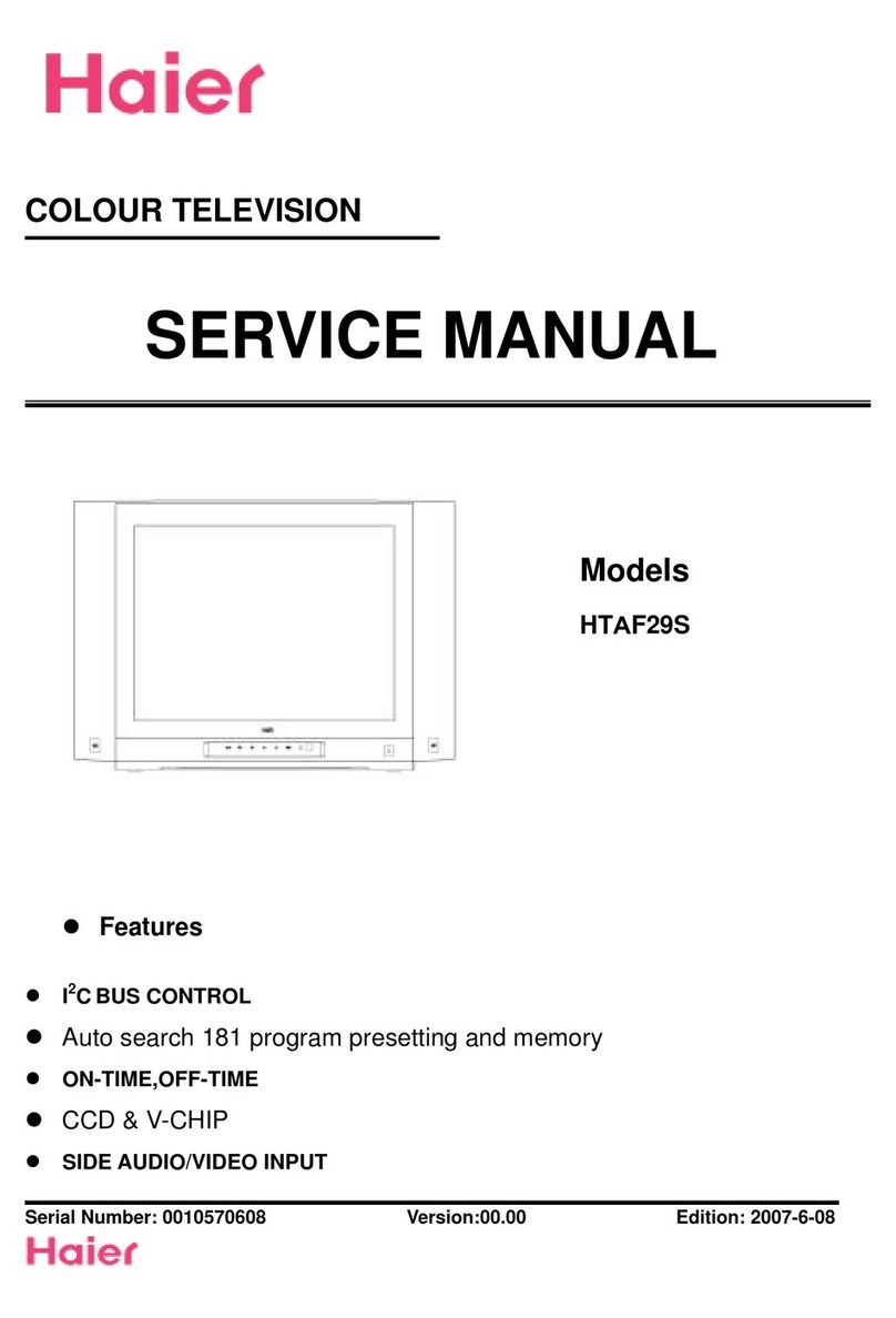 Haier HTAF29S User manual