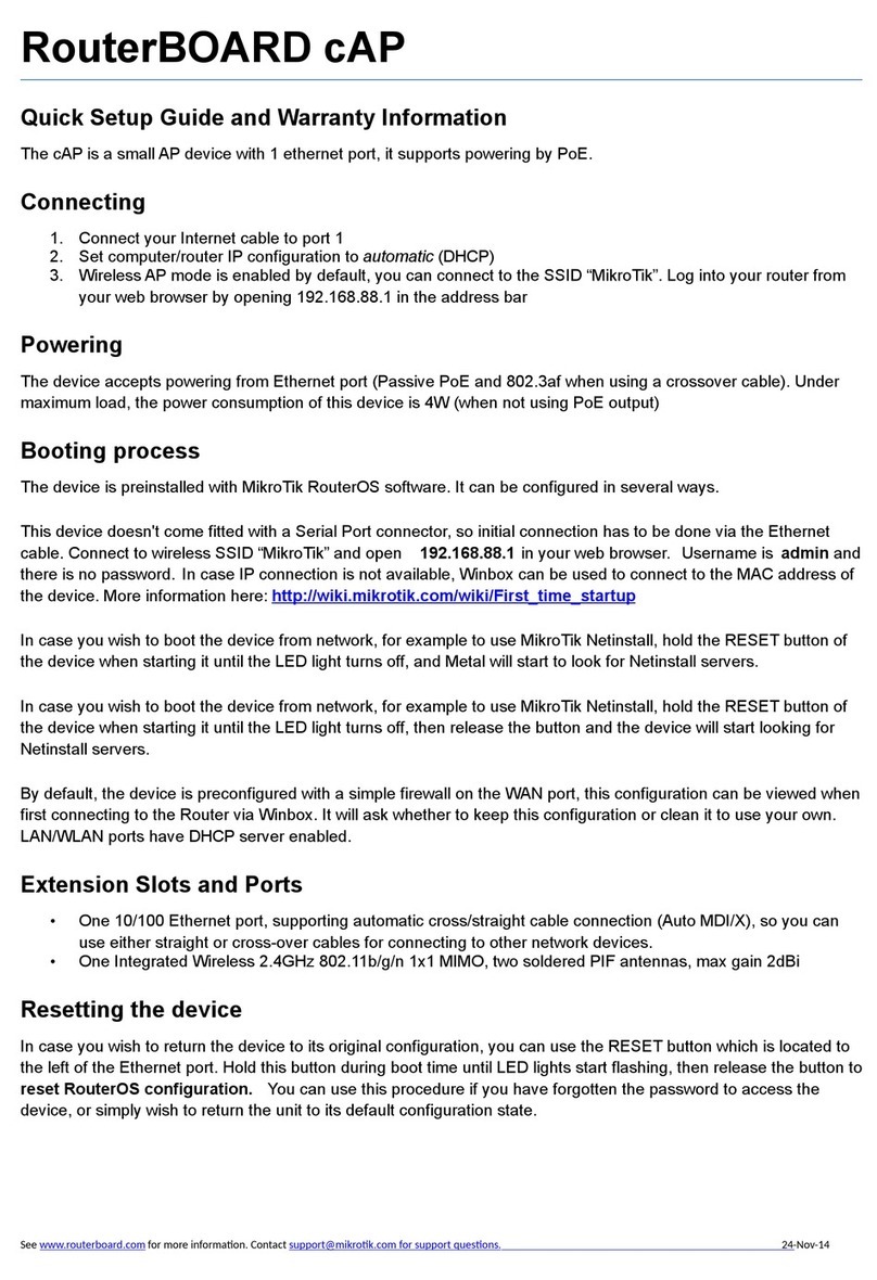 RouterBOARD cAP User manual