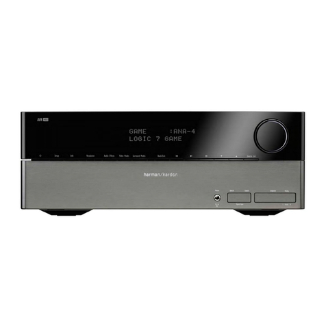 Harman Kardon HARMAN/KARDON AVR 460 User manual