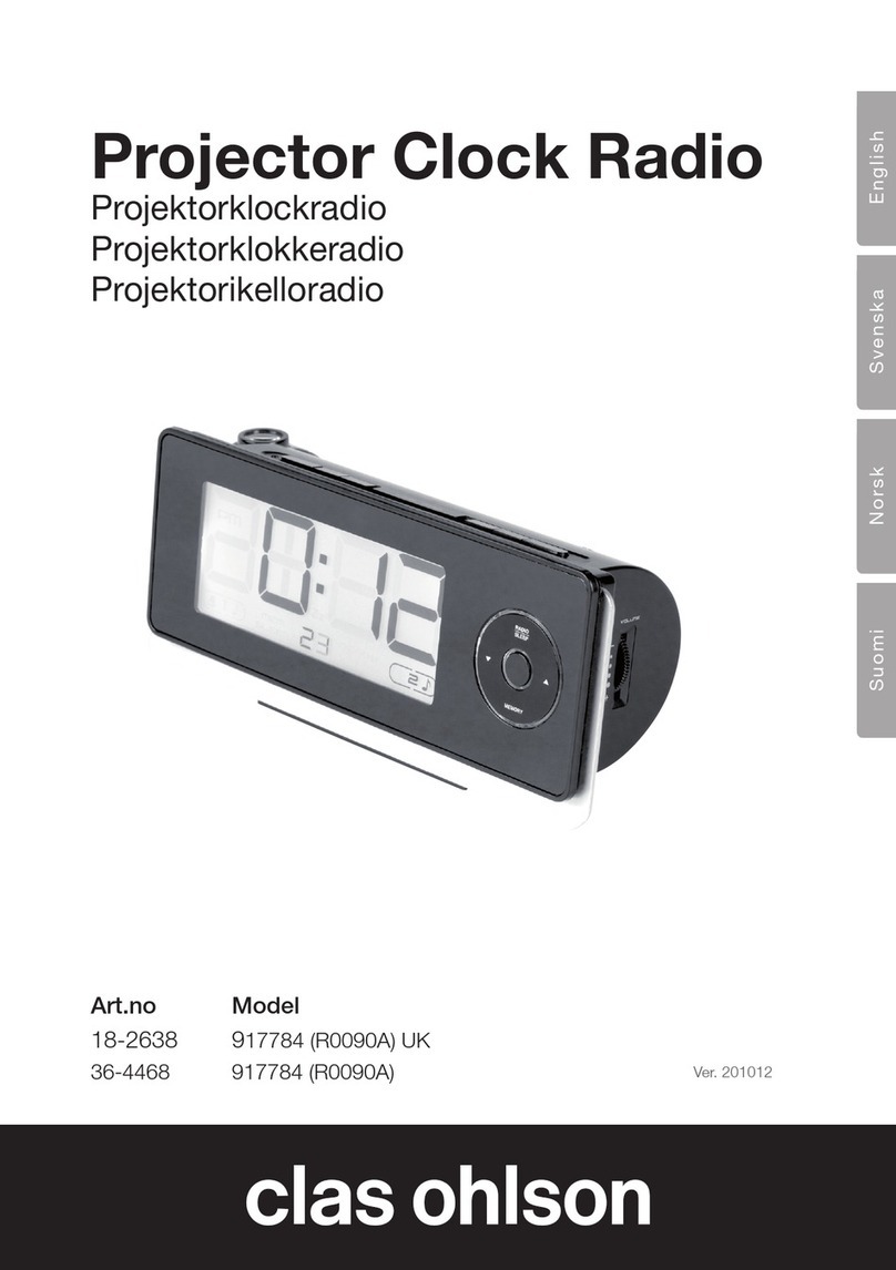 Clas Ohlson 917784 User manual