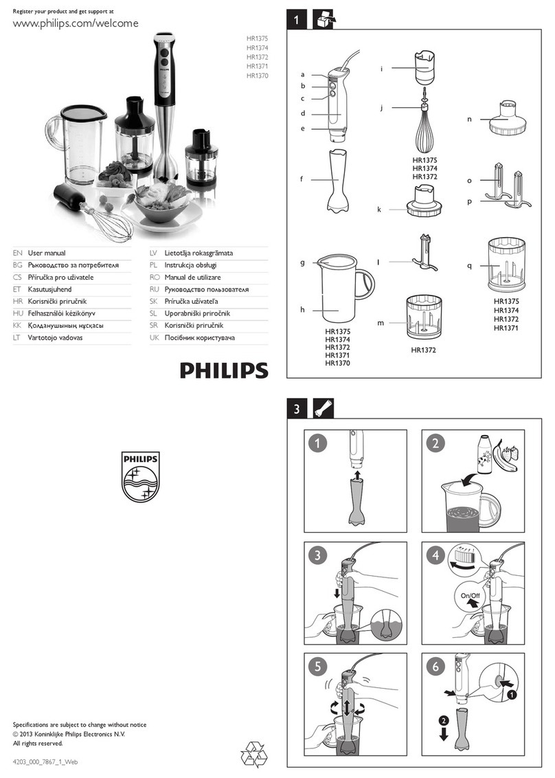 Philips HR1375 User manual Philips HR1375 User manual