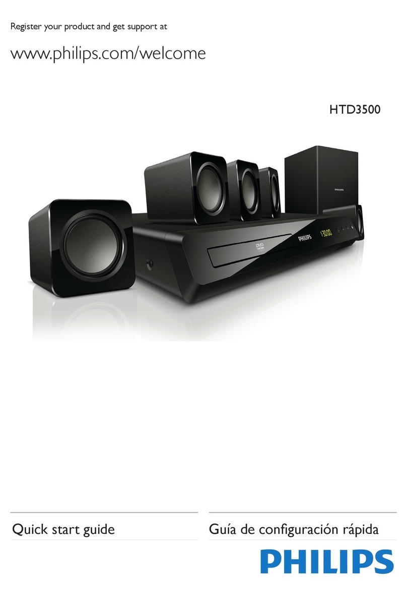 Philips HTD3500 User manual