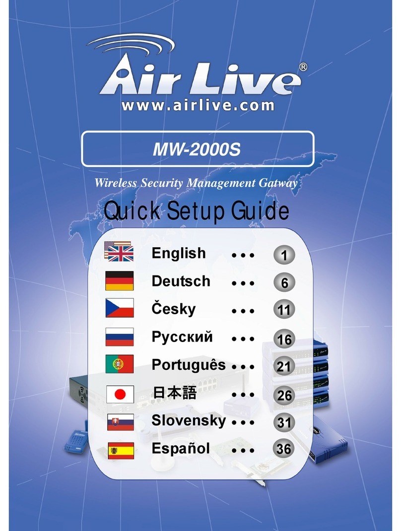 AirLive MW-2000S Quick setup guide