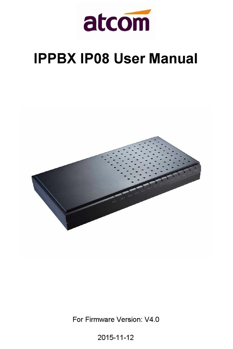 ATCOM IPPBX IP08 user manual