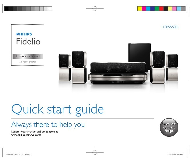 Philips Fidelio HTB9550D User manual