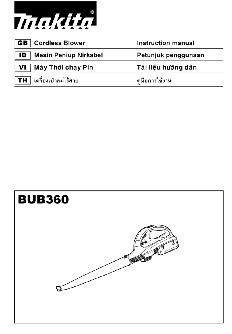 Makita BUB360 User manual