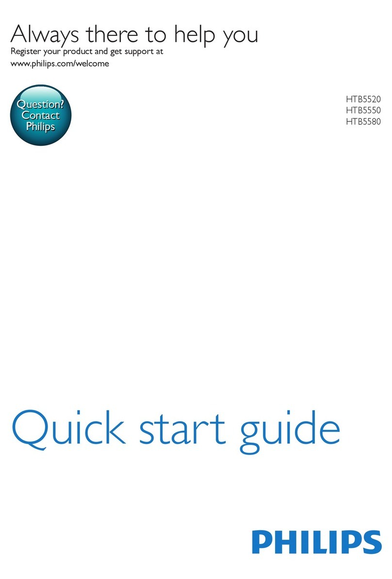 Philips HTB5520 quick start guide