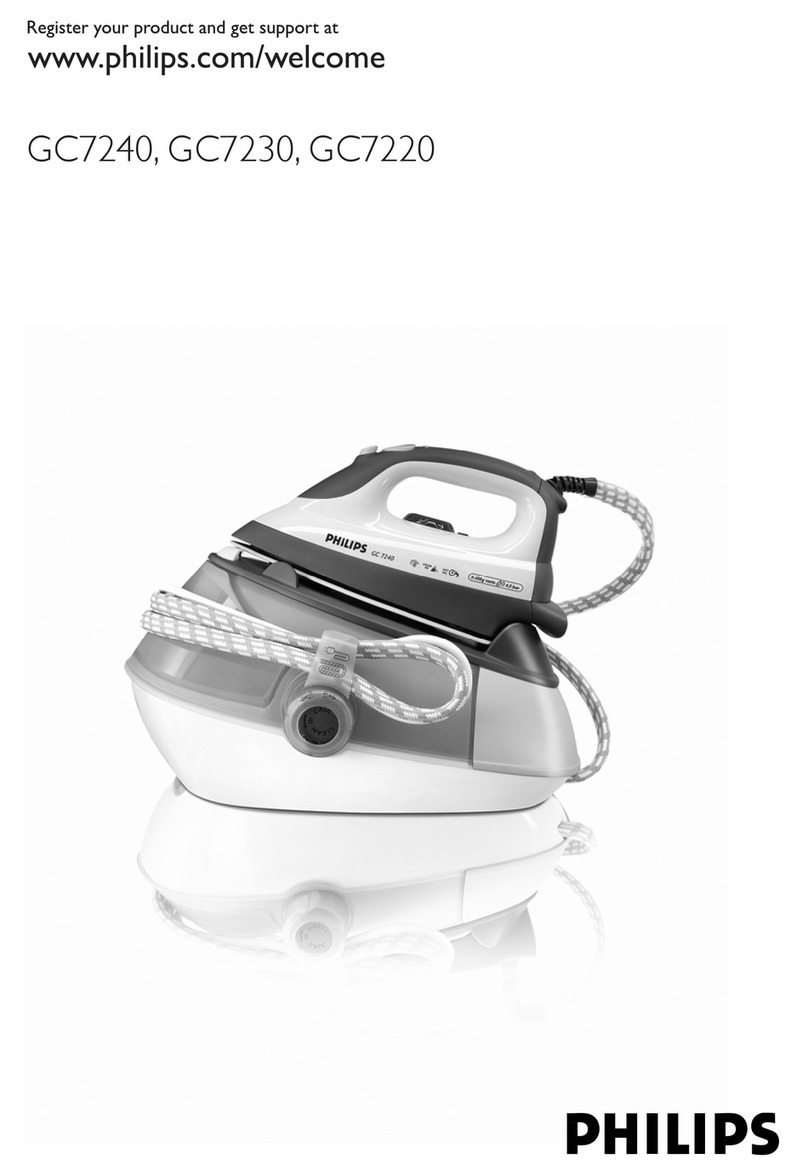Philips GC7240 User manual