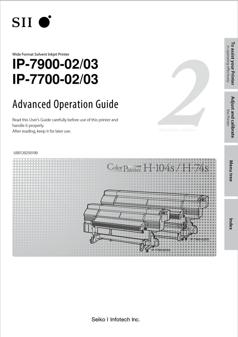 SII IP-7900-02/03 User manual