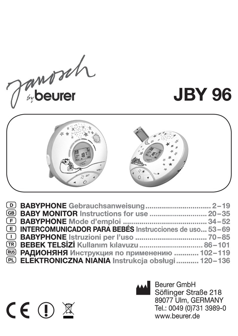 Beurer JBY 96 User manual Beurer JBY 96 User manual