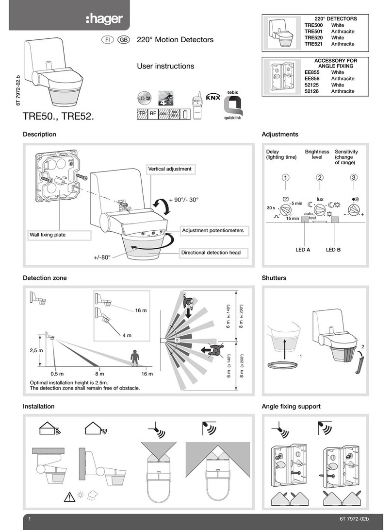 hager tre50 series User manual