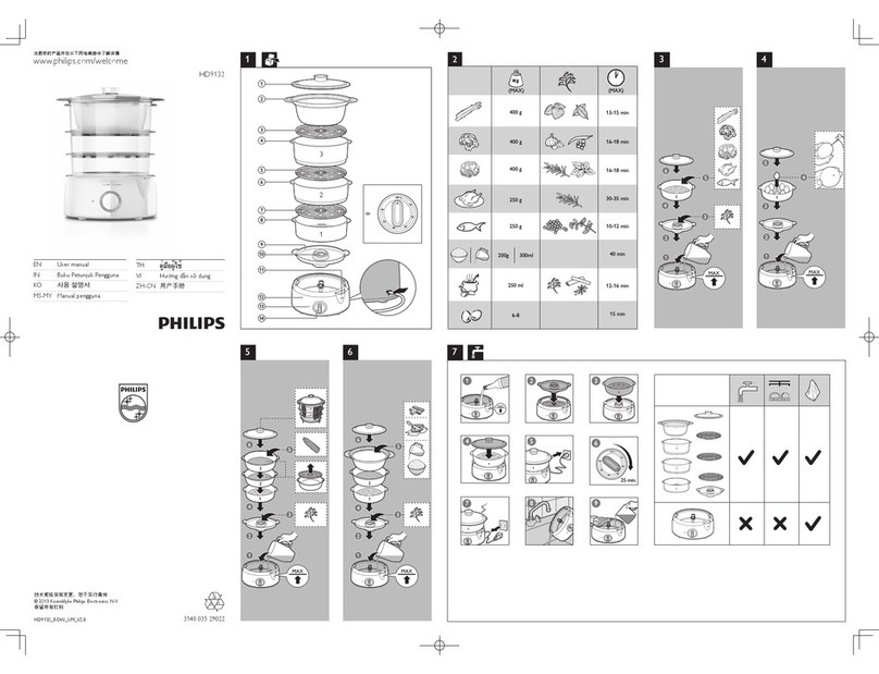 Philips HD9132 User manual