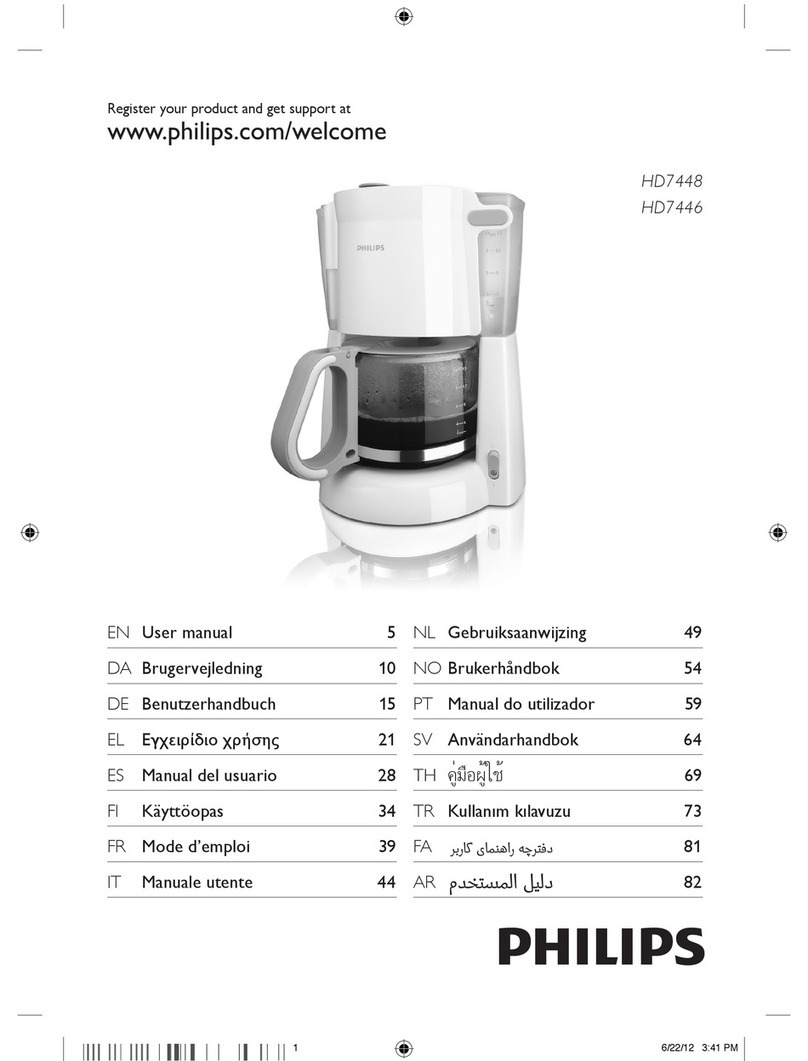 Philips HD7448 User manual